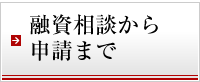 融資相談から 申請まで